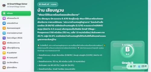 พช.สวี วิเคราะห์ภาพรวมและแนวทางการพัฒนาชุมชนท่องเที่ยว OTOP นวัตวิถี ด้วยแพลตฟอร์ม CDD AI ผู้ช่วยอัจฉริยะสำหรับพัฒนากร https://cddata.cdd.go.th/cddai/